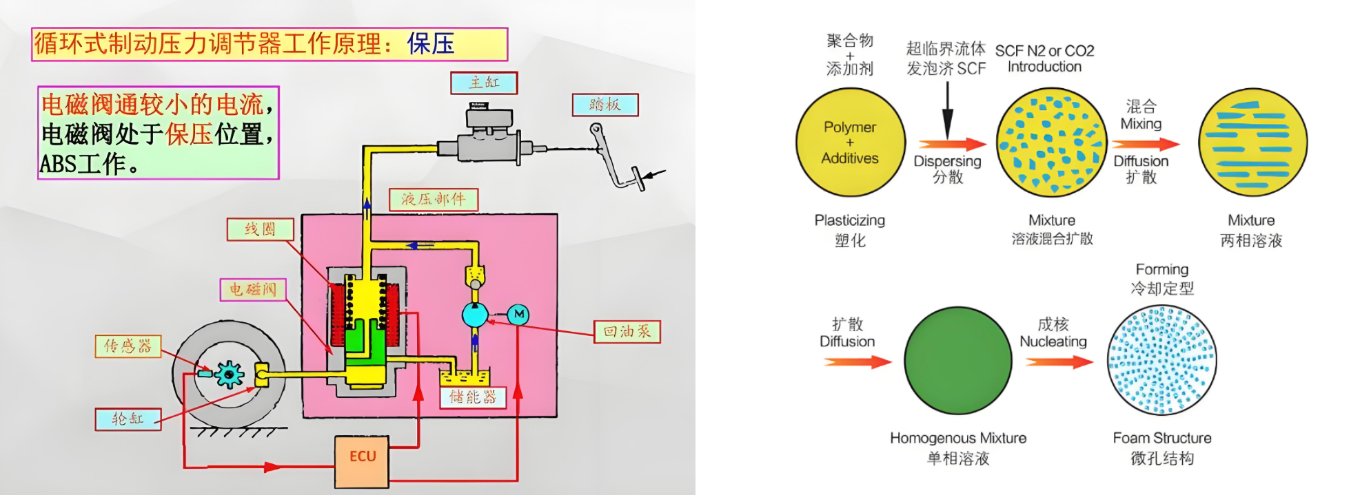 注塑模具首選鴻仁威爾 注塑模具首選鴻仁威爾