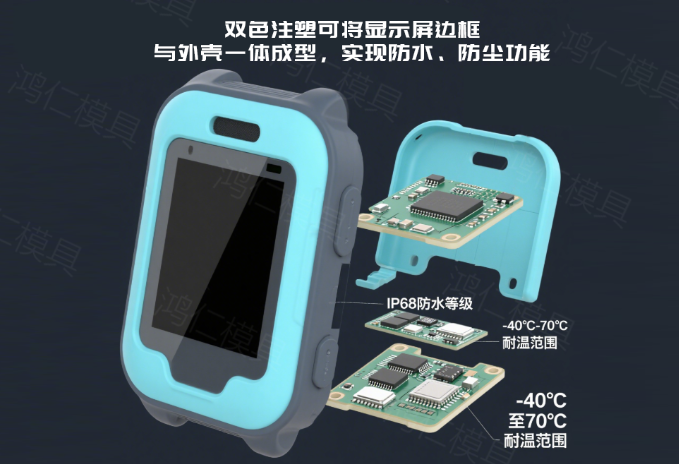 注塑模具首選鴻仁威爾