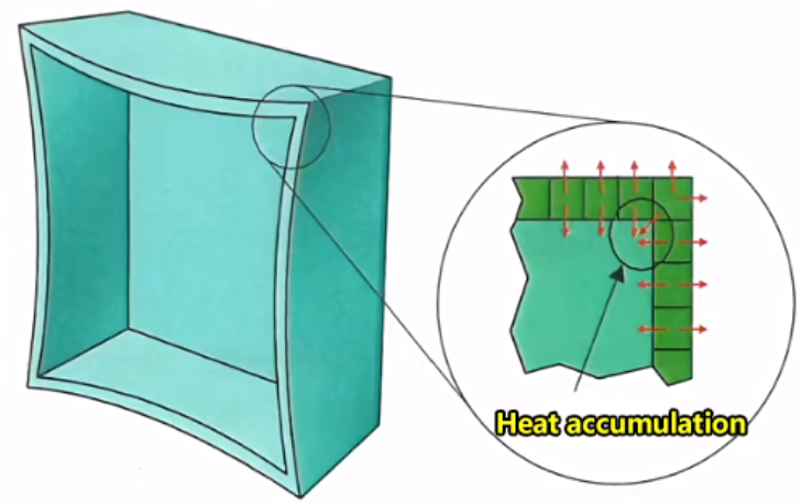 injection mould injection mould