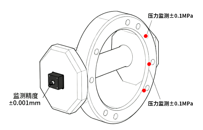 injection mould injection mould